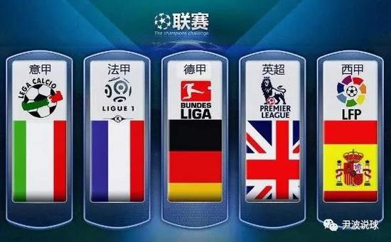 以避免因降