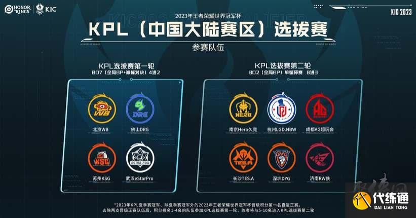 减少肌肉损 减少肌肉损